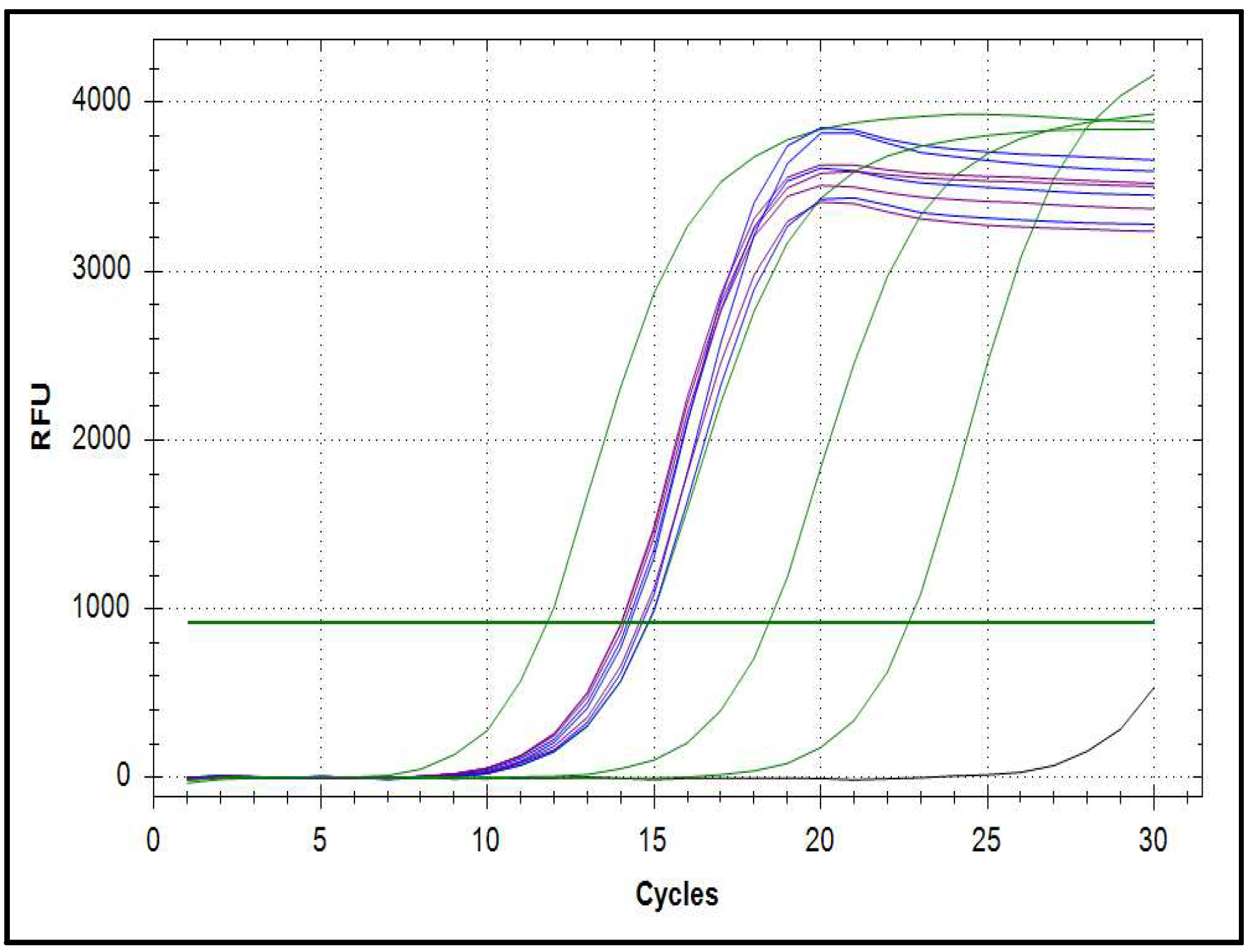 StoolFiX Data3